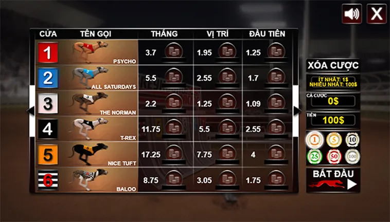 Bật Mí Cách Chơi Game Nhanh Đua Chó Tại CWin Luôn Thắng